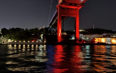 Der Schlüssel der Welt liegt am Boden des Glases